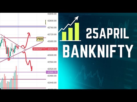 25 April banknifty #banknifty #trading #sharemarket #optiontrading