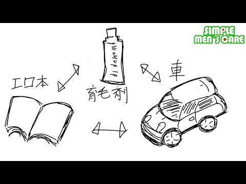 なぜ育毛剤はヘーキで詐欺ってくるのか？