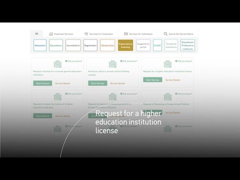 How to request for a Higher Education Institution License