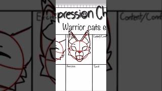 Expressions pt 2! This one looks wonky- #warriorcats #cat #catswarriors #warriorcatsoc #digital