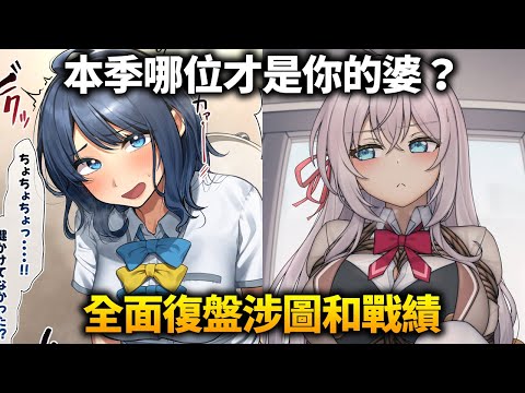 《敗北女角》老八的4K在《艾莉同學》面前不堪E擊嗎？全面復盤兩位本季最婆女角的的涉圖，和他們的表現