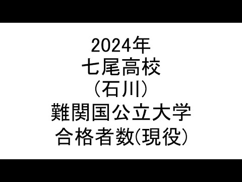 七尾高校(石川) 2024年難関国公立大学合格者数(現役)