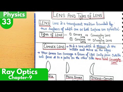 33) Lens and Types of Lens| Ray Optics and Optical Instruments Class12 Physics| Class12 Physics