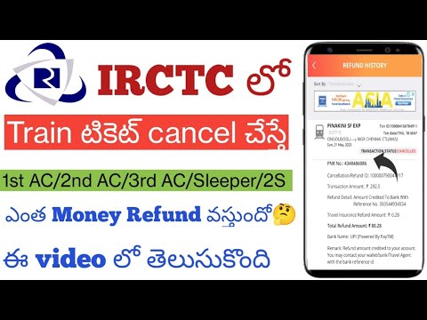 Train Ticket Cancellation Charges IRCTC telugu 2023|Waiting and confirm Refund Rules