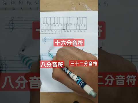 當4分音符多了有些東西，他就變成不同音符