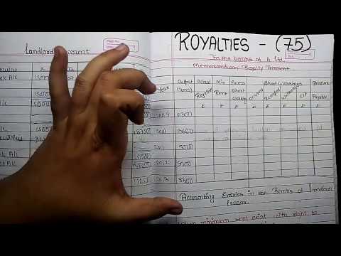 #75 Royalties | Financial Accounting |