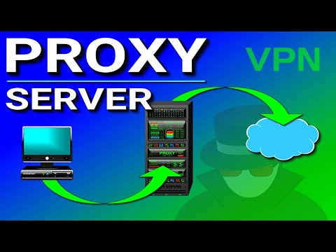 What is a Proxy Server?