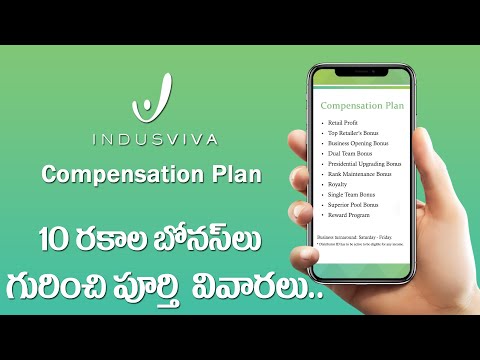 IndusViva Compensation Plan 10 Types of Bonuses Explained in Telugu