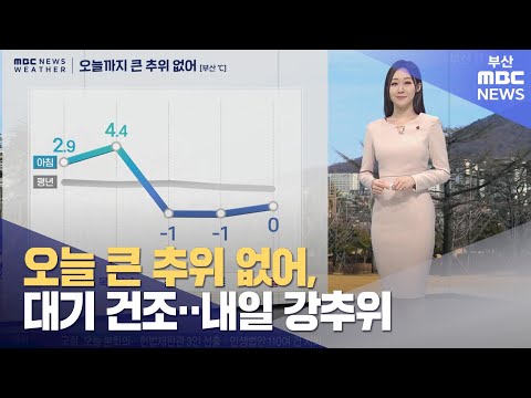 오늘 큰 추위 없어, 대기 건조...내일 강추위 (2024-12-26,목/뉴스투데이/부산MBC)