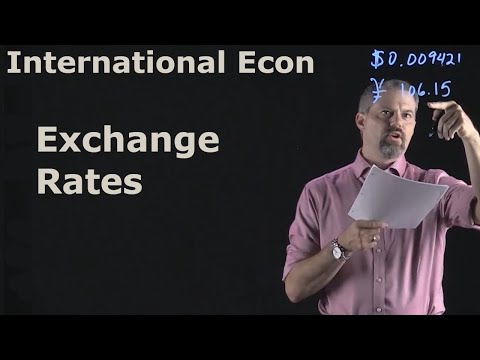 International Economics: Exchange Rates