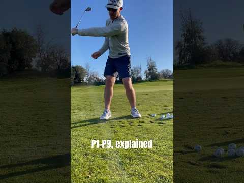 P1-P9, swing positions explained #golf #golfswing #teaching