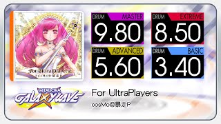 【コナステ GITADORA】 For UltraPlayers (MASTER ~ BASIC) Drum