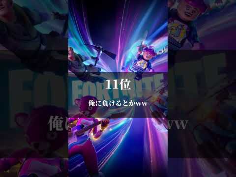 フォトナでよく見る名前ランキング【フォートナイト / Fortnite】#shorts