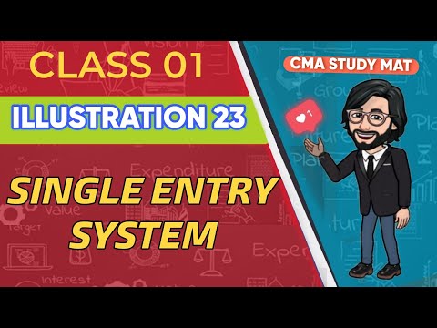 Class 1 Single Entry System Cma inter financial accounting | The commerce coach #cmainter