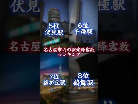 名古屋市内の駅乗降客数ランキング！