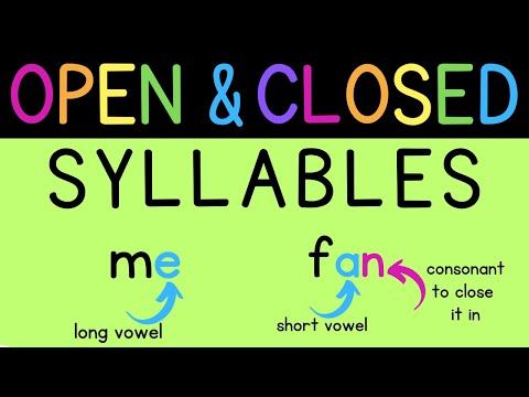 Open & Closed Syllables