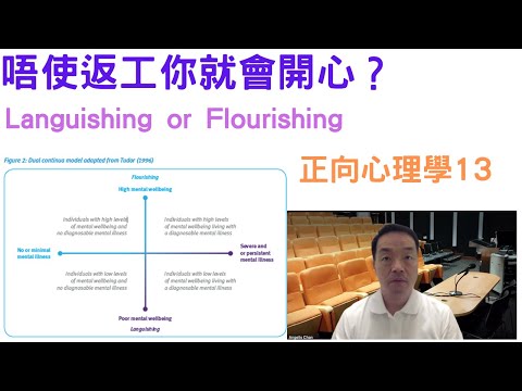 正向心理學13: #心盛愉悅 #萎靡 #languishing #flourishing #mentalwellbeing #mentalillness #positivepsychology