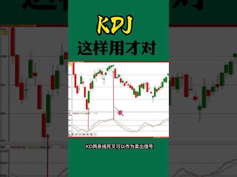 股票买卖 | KDJ这样用才对#shorts#stockmarket#投资