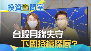 台股尾盤下殺 殺"積"盤有詭? 量能持續急凍 節後變盤再出量?| 【投資盤問室】20210917 | 王志郁 feat. 謝文恩