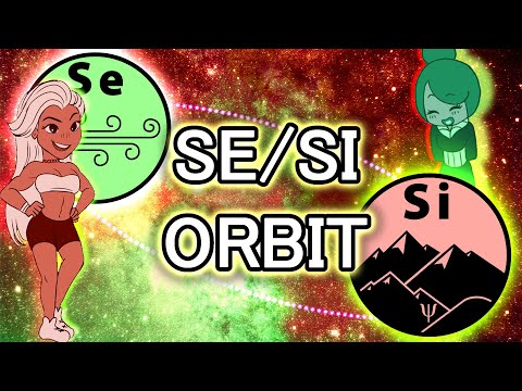 The Orbit of Reality: Exploring Si and Se | EgoHackers