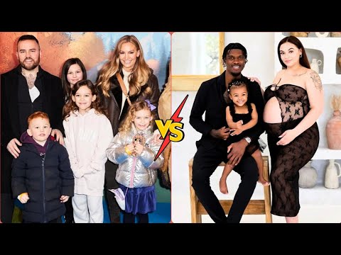 Jonathan Joly Family Vs Laina And King Family ⭐ Real Name And Ages 2024