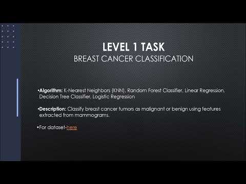 CognoRise-InfoTech-Intern-PINAKI_BREAST_CANCER_CLASSIFICATION-USING-MACHINE-LERANING-TASK-1-LEVEL-1