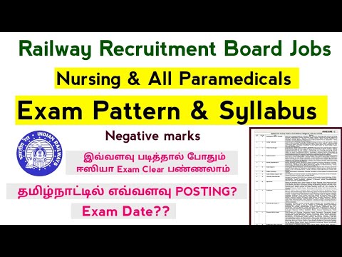 RRB - Exam Pattern & Syllabus 2024 |RRB Exam Date 2024