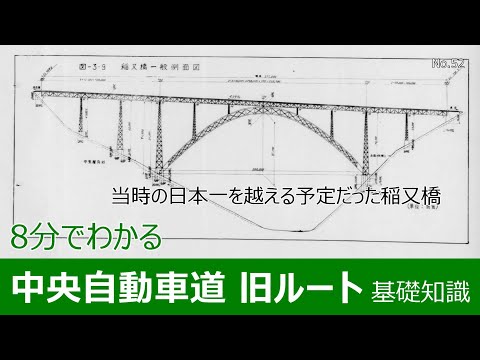 8分でわかる中央道自動車道　旧ルートの基礎知識　精進湖～早川～雨畑～稲又～大井川～遠山川～木沢、あと道志線と秋山線