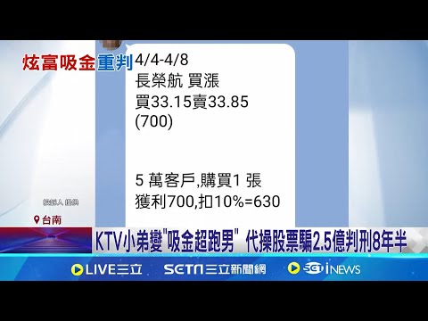 台南"超跑男"網路炫富吸金逾2億! 判刑8年6月 超跑男現金僅剩百萬! 賠償調解成立 但"未履行"│記者 王紹宇 朱怡蓉│新聞一把抓20241224│三立新聞台