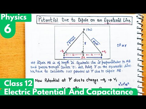 6) Potential due to dipole on an Equatorial line|  Electrostatic Potential and Capacitance| Class12