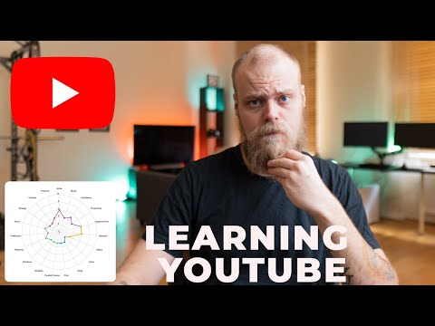 Learning Youtube With Deliberate Practice