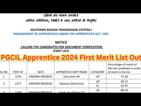 PGCIL Apprentice 202| PGCIL Apprentice Merit list 2024 Out| PGCIL First Merit List Is Out|Check Now|