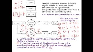 1.3 Order of Algorithm 算法复杂度