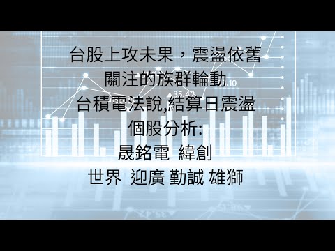 7月16日:台股上攻24000未果，下半周關注的消息及族群 #台股分析 #台積電 #蘋果概念股 #AI #輝達  #伺服器 #機殼 #營建 #緯創 #晟銘電 #勤誠 #迎廣 #雄獅