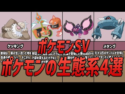 【ポケモンSV】意外な生態！ブルーベリー図鑑表紙から分かるポケモンたちの生態系4選