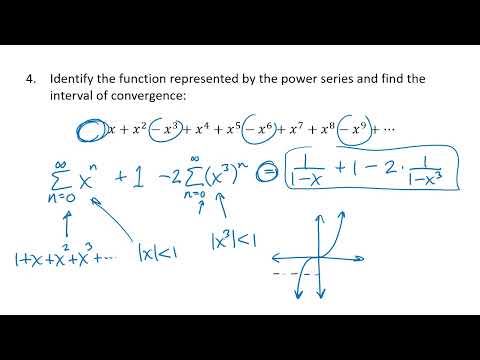 Properties of Power Series (OpenStax Calculus, Vol. 2, Section 6.2)