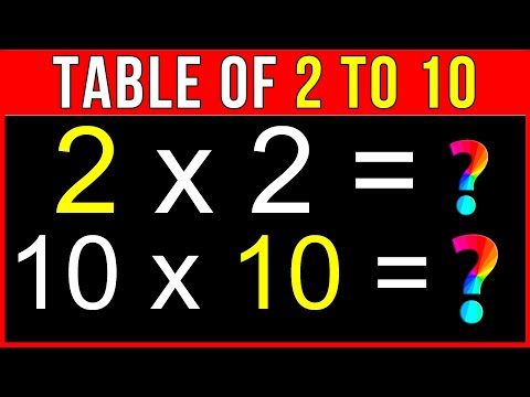 Learn Multiplication - Table of 2 to 10