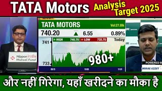 TATA Motors share news today,kab buy kare,kitna girega ?/tata motors Analysis,target 2025,split news