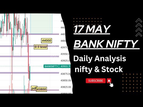 17 may bank nifty , Aj ka trade kisa tha #trading #banknifty #sharemarket #intraday #nifty50