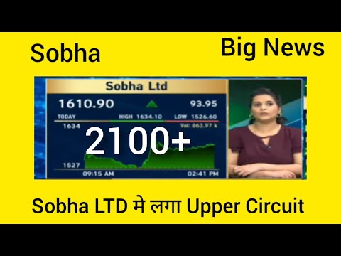 Sobha Share Latest News, Sobha Share Next Target, Anil Singhvi on Sobha, Sobha लगा uppercircuit