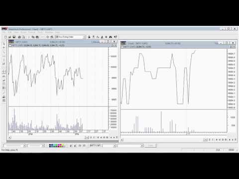 Installation & Configuration of MetaStock (NimbleDataProPlus / Lite)