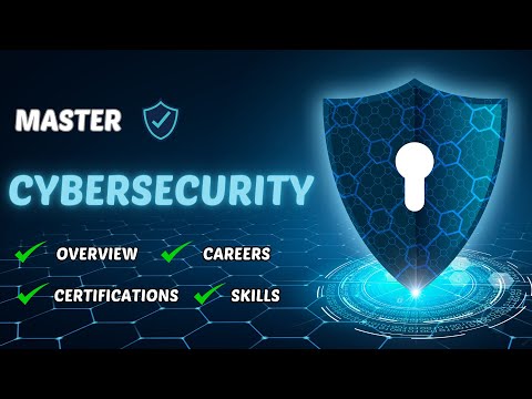 Master CYBER SECURITY in 2025 with These Expert Techniques