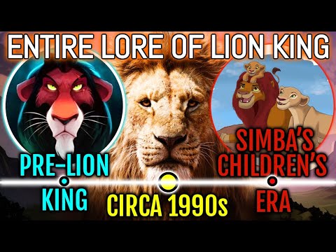 Entire Lore And History Of Lion King - Explored - Every Movie, Cartoons And Comic Books - Explored