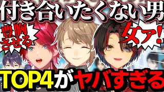 【にじさんじ切り抜き】「恋人にしたくない男」四天王に選ばれた男たちがヤバすぎる【叶/剣持刀也/ローレン・イロアス/ましろ】