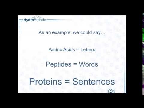 HydroPeptide Product Knowledge Training