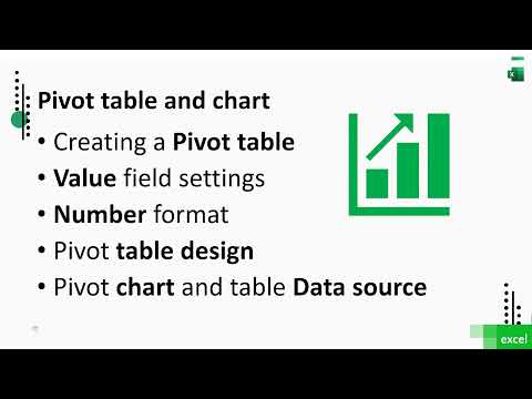 How to learn Microsoft excel online course with real world examples | course curriculum