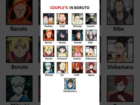 Couple's In Boruto 🥰 | #comparison #naruto #shorts