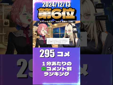 12/13 草コメント数ランキング第6位 #虎金妃笑虎 1時間3分ごろ