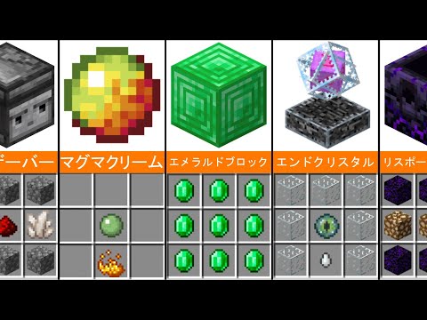 Minecraftのツール、アイテム、武器、ブロック、およびそれらのクラフトレシピ