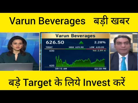 Varun Beverages Share Latest News, Varun beverages chart analysis,Vbl share Today News, Stock to buy